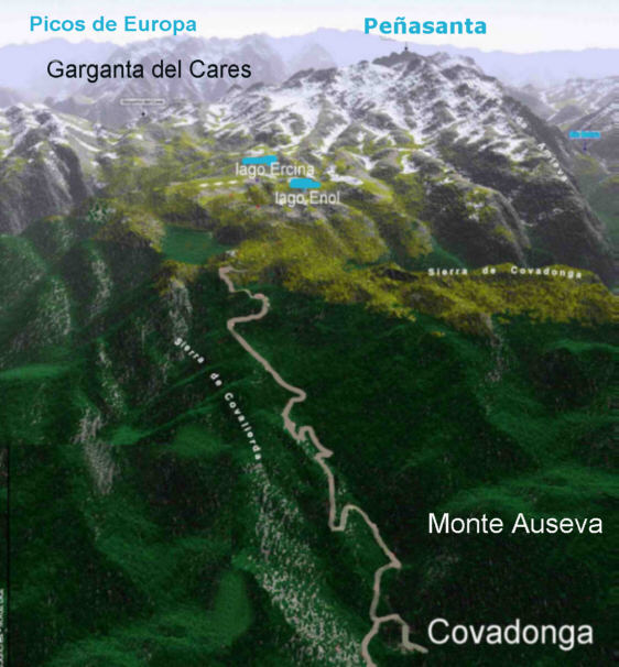 panorámica de la subida a los lagos